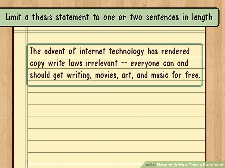 excellent thesis statements