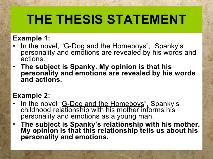 how to start thesis statement examples